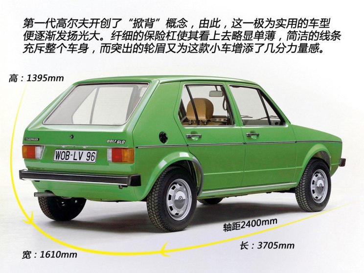 Volkswagen (Import) Golf (Import) Past Classic Edition