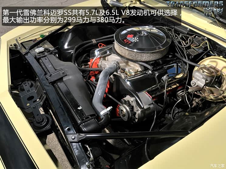 Chevrolet Chevrolet (imported) Camaro1967 first generation